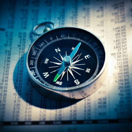 Rendement en Risico in 2020. Update juli 2020